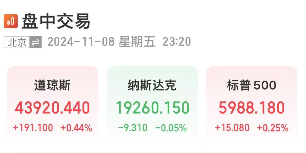 深夜！中概股下跌，中国金龙指数跌超4%！国际油价跳水，特斯拉市值重返1万亿美元-第1张图片-旅游攻略分享平台-独家小贴士