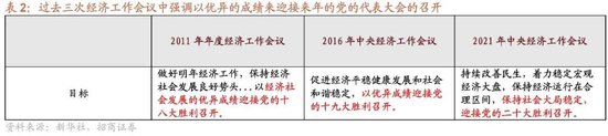 招商策略：本轮化债力度超预期-第3张图片-旅游攻略分享平台-独家小贴士