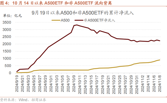 招商策略：本轮化债力度超预期-第8张图片-旅游攻略分享平台-独家小贴士