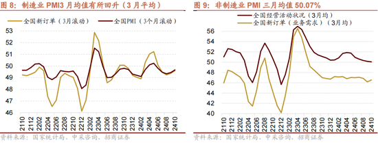 招商策略：本轮化债力度超预期-第11张图片-旅游攻略分享平台-独家小贴士