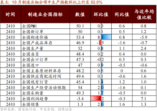 招商策略：本轮化债力度超预期-第12张图片-旅游攻略分享平台-独家小贴士