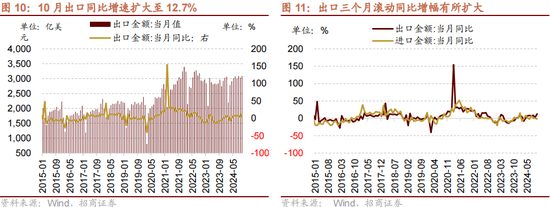 招商策略：本轮化债力度超预期-第13张图片-旅游攻略分享平台-独家小贴士