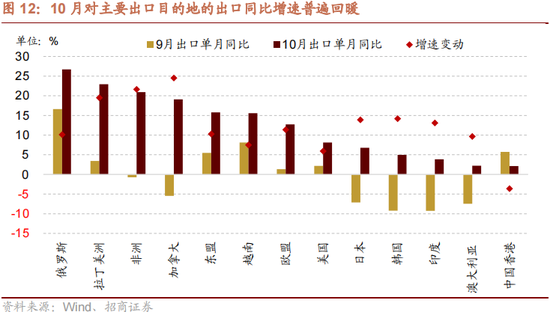 招商策略：本轮化债力度超预期-第14张图片-旅游攻略分享平台-独家小贴士