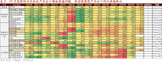 招商策略：本轮化债力度超预期-第15张图片-旅游攻略分享平台-独家小贴士