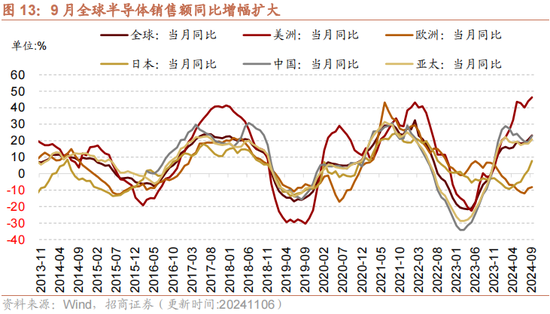 招商策略：本轮化债力度超预期-第16张图片-旅游攻略分享平台-独家小贴士