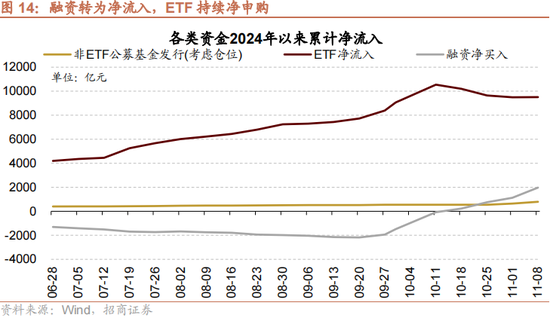 招商策略：本轮化债力度超预期-第17张图片-旅游攻略分享平台-独家小贴士