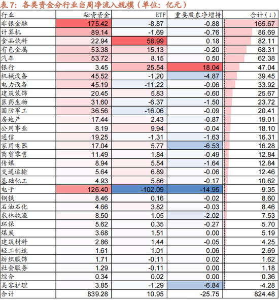 招商策略：本轮化债力度超预期-第18张图片-旅游攻略分享平台-独家小贴士