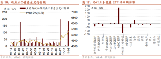 招商策略：本轮化债力度超预期-第20张图片-旅游攻略分享平台-独家小贴士