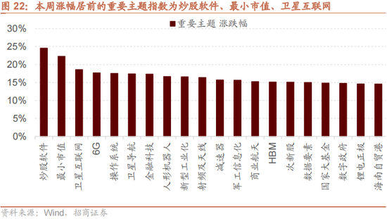 招商策略：本轮化债力度超预期-第23张图片-旅游攻略分享平台-独家小贴士