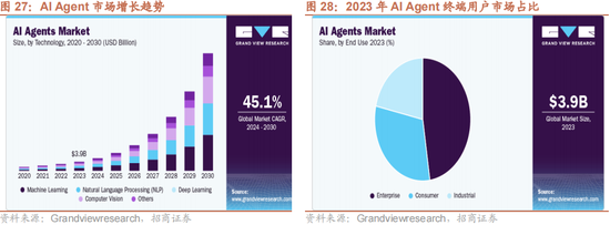 招商策略：本轮化债力度超预期-第27张图片-旅游攻略分享平台-独家小贴士