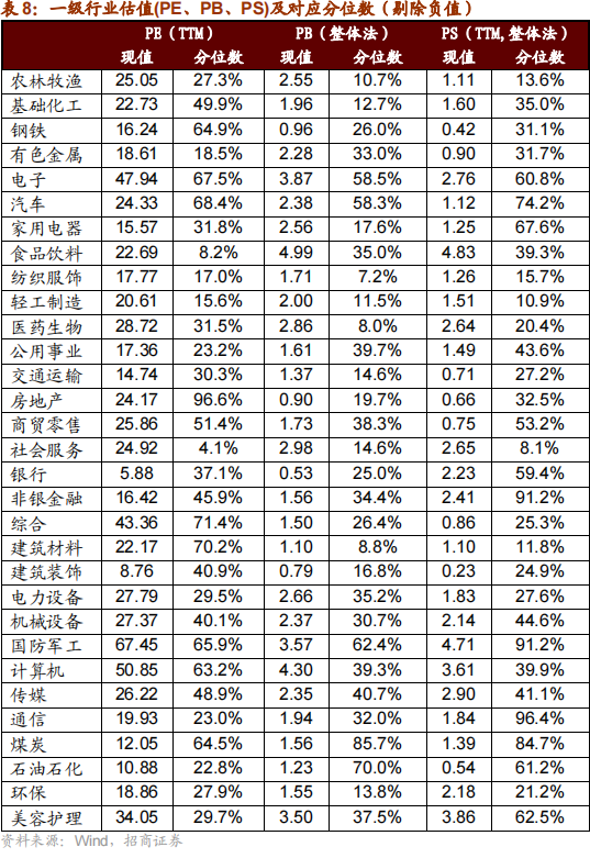 招商策略：本轮化债力度超预期-第29张图片-旅游攻略分享平台-独家小贴士