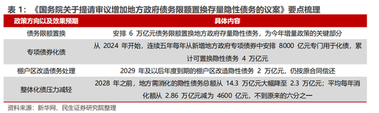 民生证券：科技内需为王 奏响市场强音-第1张图片-旅游攻略分享平台-独家小贴士