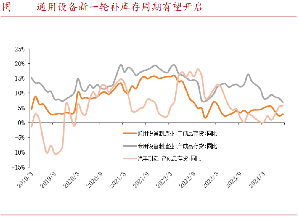 A股稀缺现金奶牛，股利支付率60%，市占率全国第一，护城河太深！-第1张图片-旅游攻略分享平台-独家小贴士