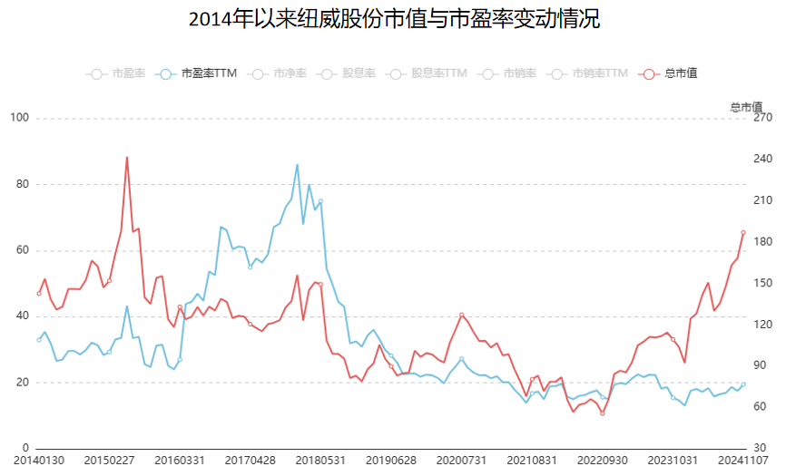 A股稀缺现金奶牛，股利支付率60%，市占率全国第一，护城河太深！-第2张图片-旅游攻略分享平台-独家小贴士