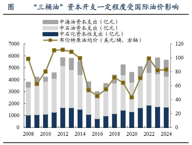 A股稀缺现金奶牛，股利支付率60%，市占率全国第一，护城河太深！-第3张图片-旅游攻略分享平台-独家小贴士