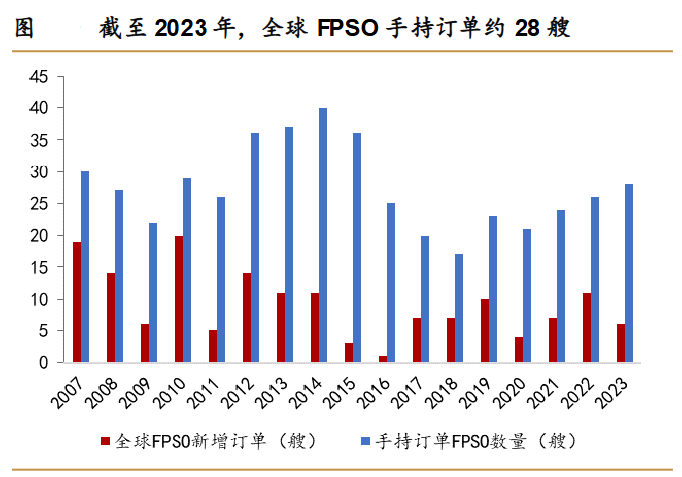 A股稀缺现金奶牛，股利支付率60%，市占率全国第一，护城河太深！-第4张图片-旅游攻略分享平台-独家小贴士