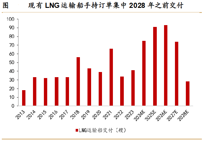 A股稀缺现金奶牛，股利支付率60%，市占率全国第一，护城河太深！-第5张图片-旅游攻略分享平台-独家小贴士