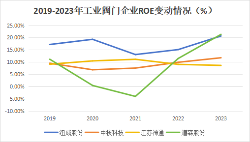 A股稀缺现金奶牛，股利支付率60%，市占率全国第一，护城河太深！-第8张图片-旅游攻略分享平台-独家小贴士