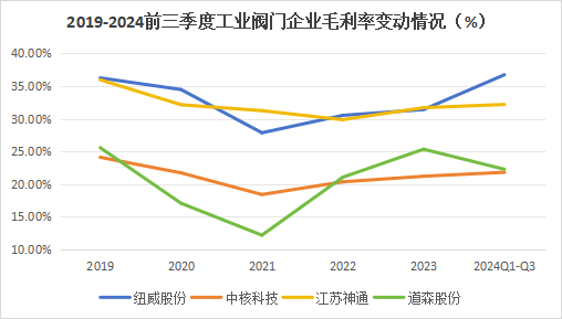 A股稀缺现金奶牛，股利支付率60%，市占率全国第一，护城河太深！-第9张图片-旅游攻略分享平台-独家小贴士