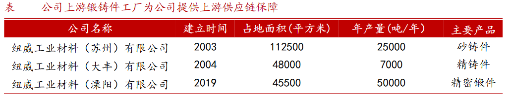 A股稀缺现金奶牛，股利支付率60%，市占率全国第一，护城河太深！-第10张图片-旅游攻略分享平台-独家小贴士