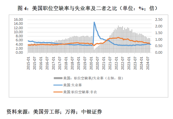 管涛：鲍威尔再遇特朗普，反通胀之路又添变数-第4张图片-旅游攻略分享平台-独家小贴士