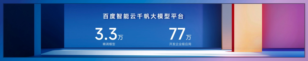 李彦宏万字演讲实录：AI时代，应用创造世界-第35张图片-旅游攻略分享平台-独家小贴士